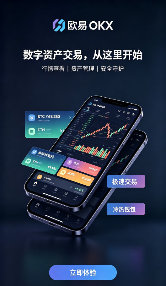欧交易所app下载官网交易问答解析配图